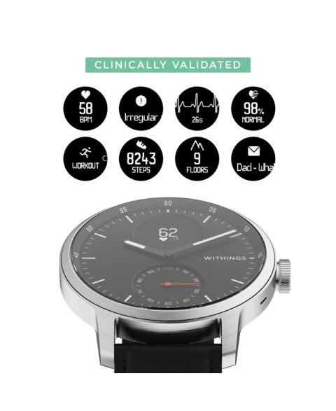 Withings Scanwatch Horizon 43mm Green